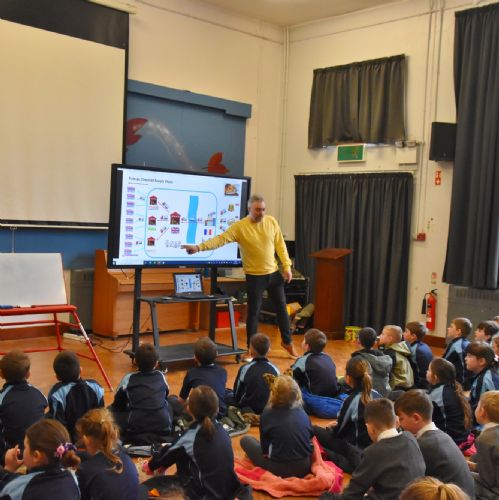 Learning All About Croissants