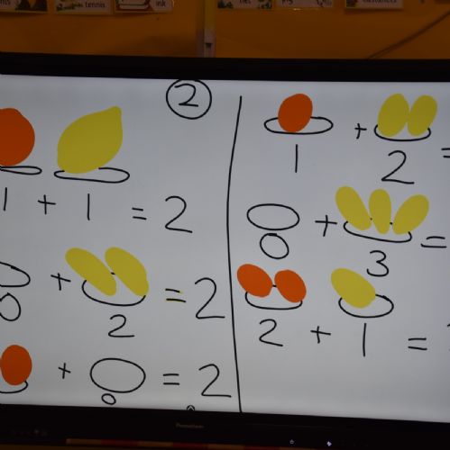 Apples & Oranges Addition